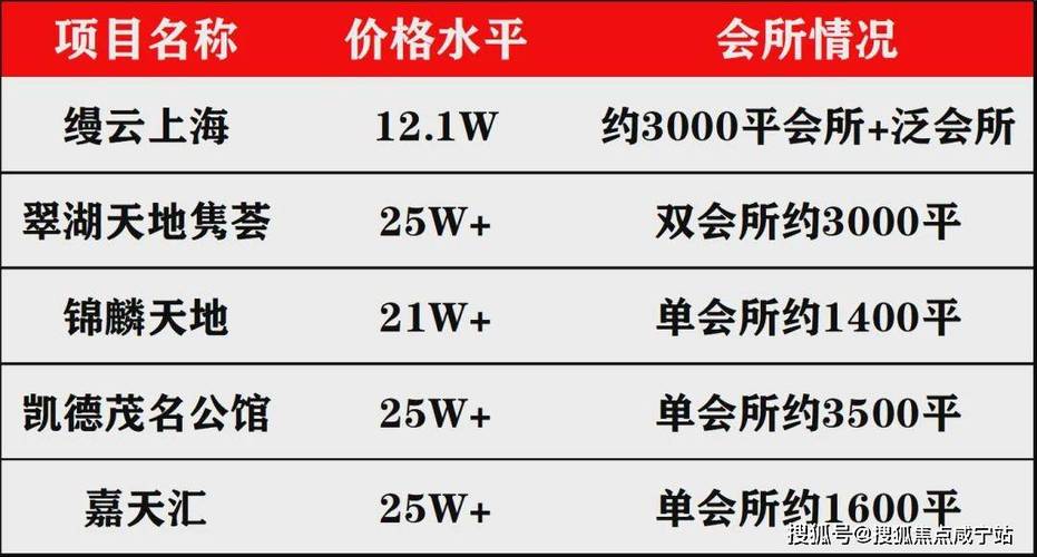 徐匯區(qū)綜合貨運(yùn)價格徐匯區(qū)綜合貨運(yùn)價格查詢