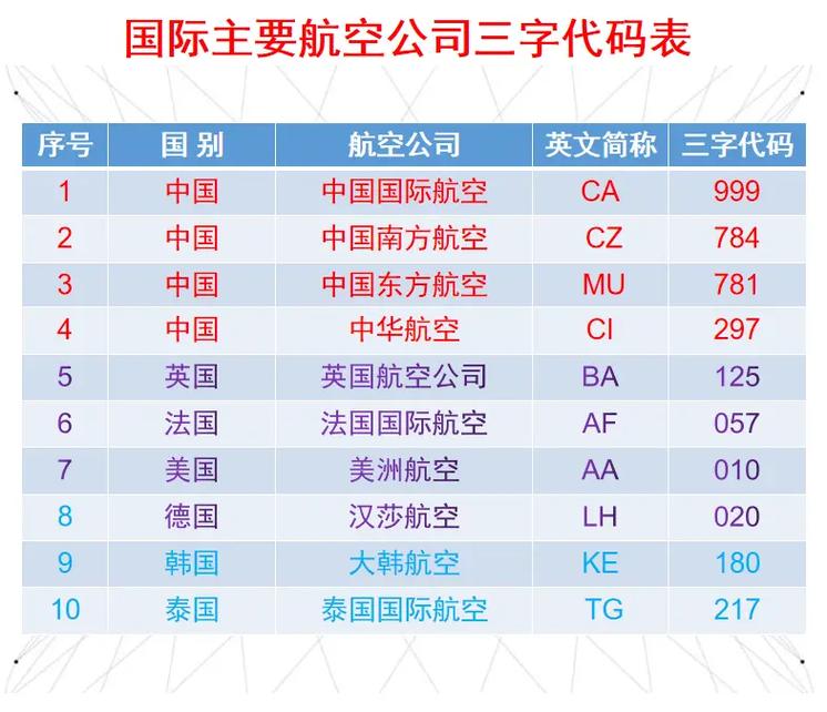 外貿(mào)和國際貨運哪個專業(yè)好外貿(mào)和國際貨運哪個專業(yè)好就業(yè)
