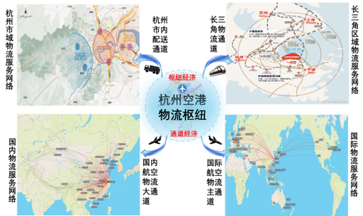 杭州大件貨運(yùn)物流行業(yè)發(fā)展杭州大件貨運(yùn)物流行業(yè)發(fā)展現(xiàn)狀