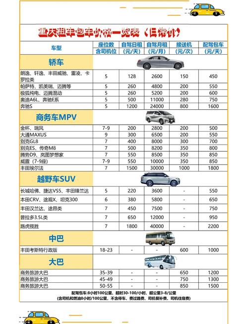 上海到重慶貨運包車哪家好上海到重慶貨運包車哪家好一點