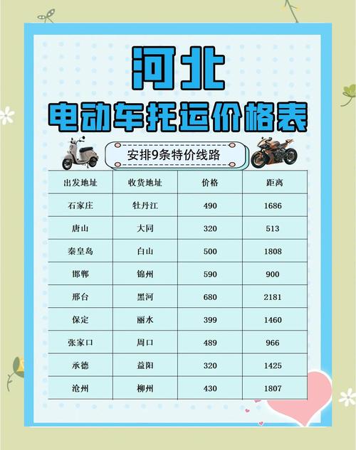 2021年貨運價格低2021年貨運價格低怎么回事