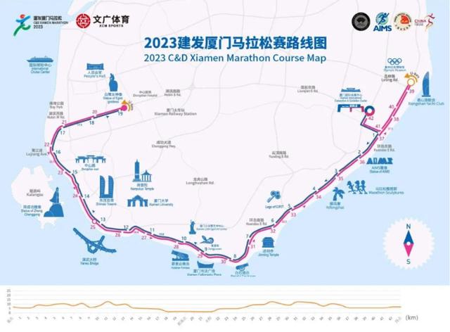 廈門到青島航空貨運(yùn)價(jià)格廈門到青島航空貨運(yùn)價(jià)格表