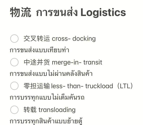 貨運術語大全貨運術語大全100條