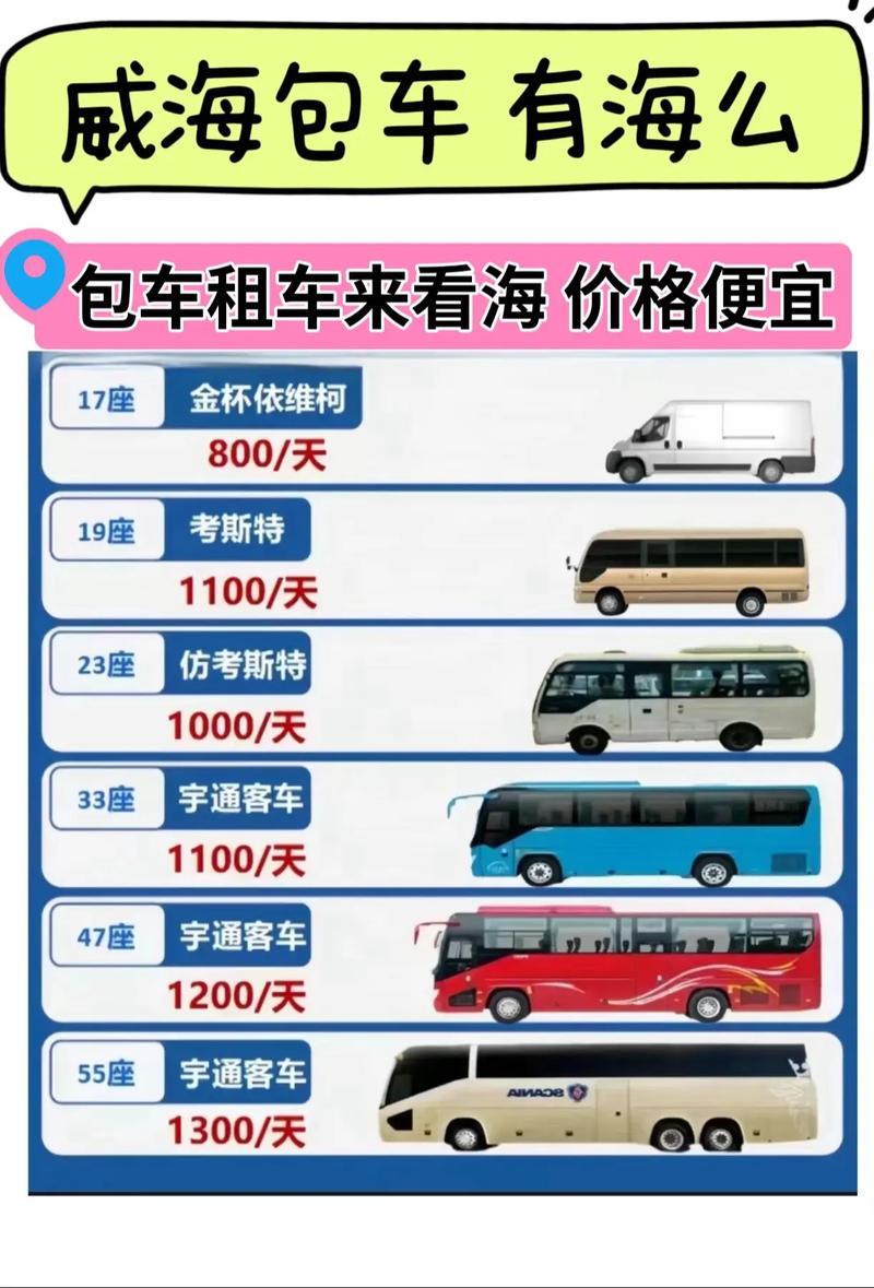 煙臺 威海 貨運(yùn)煙臺 威海 貨運(yùn)公司電話