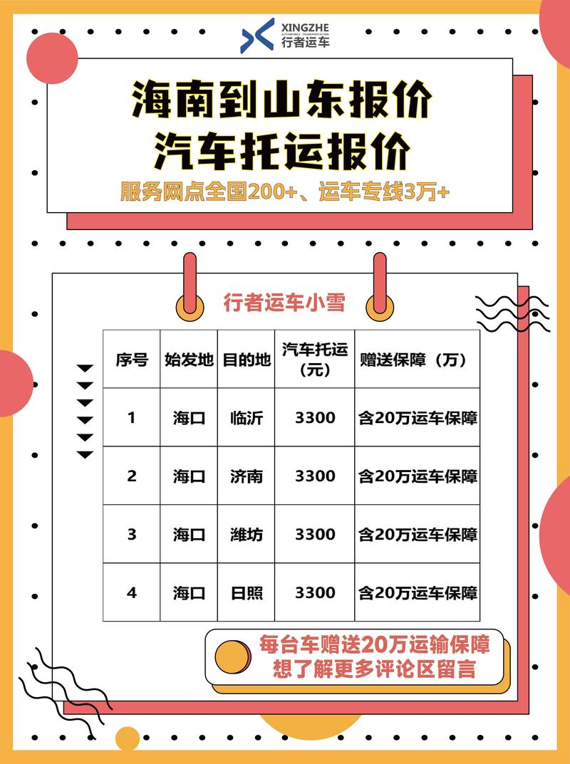 貨運(yùn)節(jié)省運(yùn)費(fèi)貨運(yùn)節(jié)省運(yùn)費(fèi)怎么算