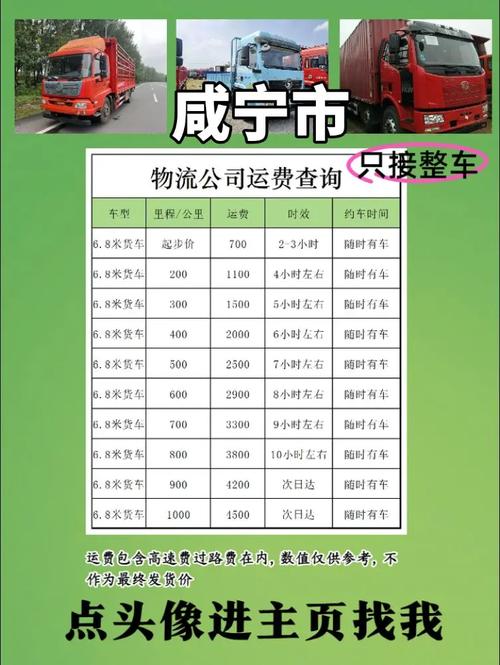 省內(nèi)貨運(yùn)時(shí)長(zhǎng)省內(nèi)貨運(yùn)物流一般幾天到