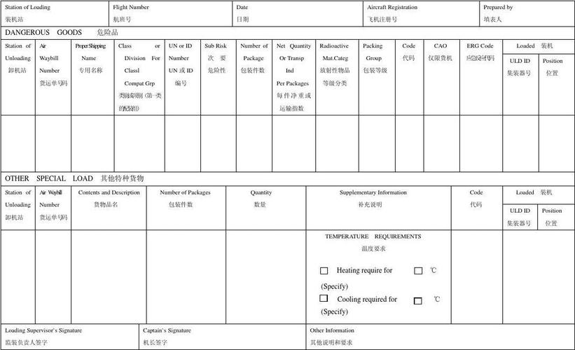 貨運(yùn)機(jī)長待遇貨運(yùn)機(jī)長工資多少錢一個(gè)月
