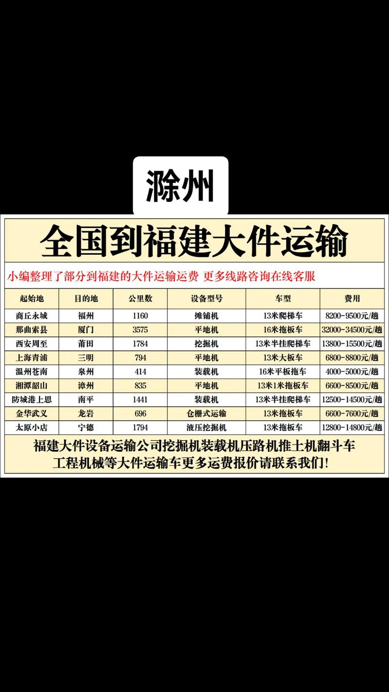 貨運收貨地址貨運收貨地址怎么寫