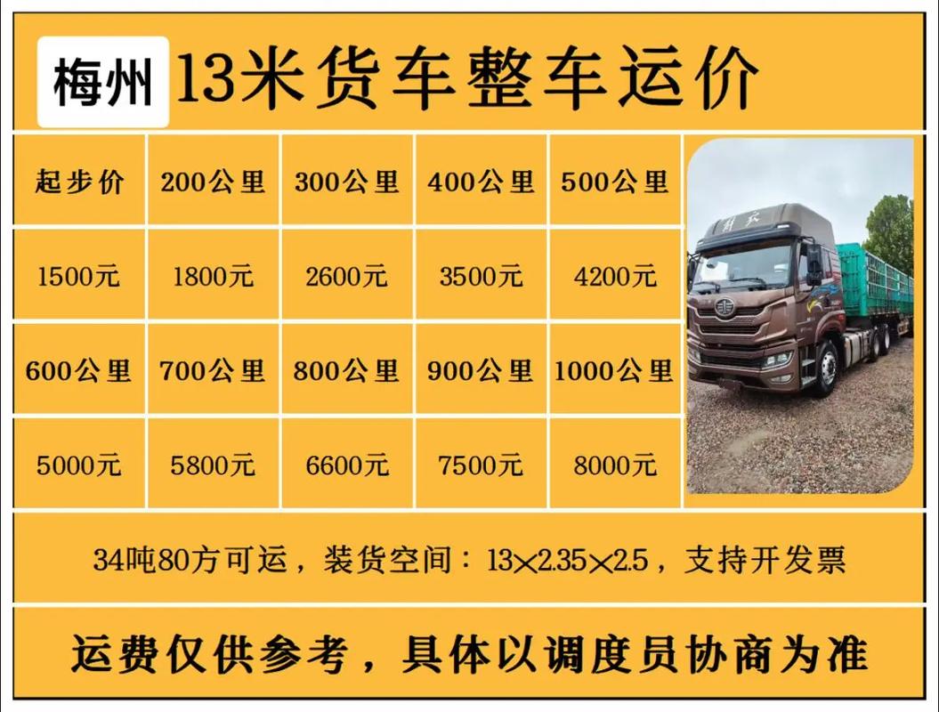 梅河貨運(yùn)梅河貨站電話