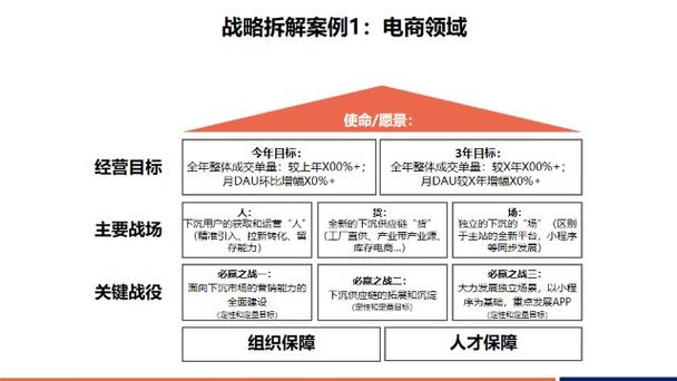 拆貨運營拆貨平臺