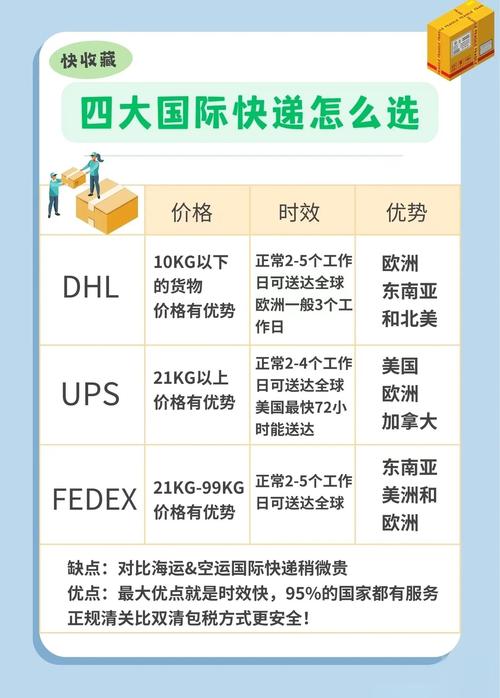 跨境運(yùn)營(yíng)貨運(yùn)跨境運(yùn)營(yíng)貨運(yùn)公司排名