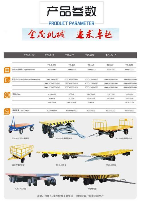 貨運(yùn)拖大車(chē)拖大貨車(chē)的拖車(chē)價(jià)格