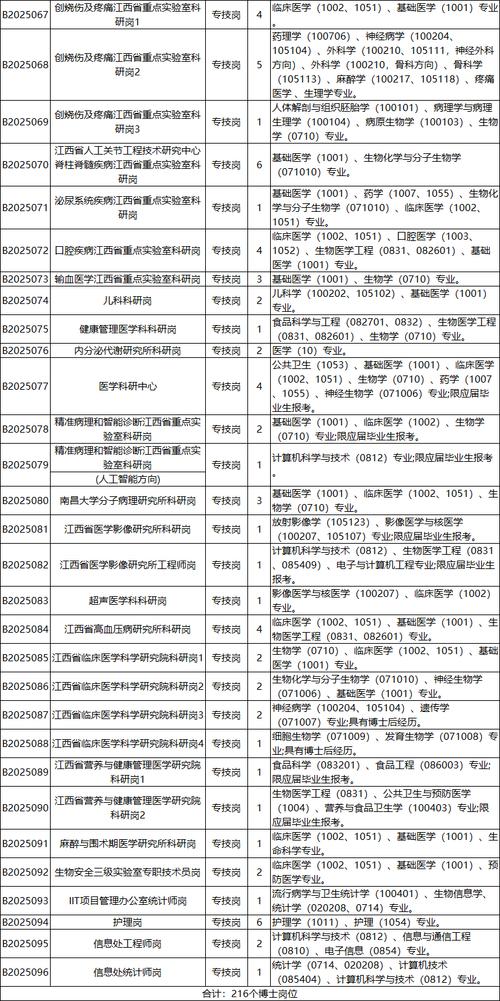 南昌貨運安檢南昌貨運安檢招聘