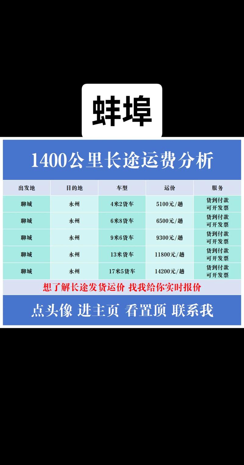 網(wǎng)絡(luò)貨運(yùn)被罰網(wǎng)絡(luò)貨運(yùn)被罰多少錢