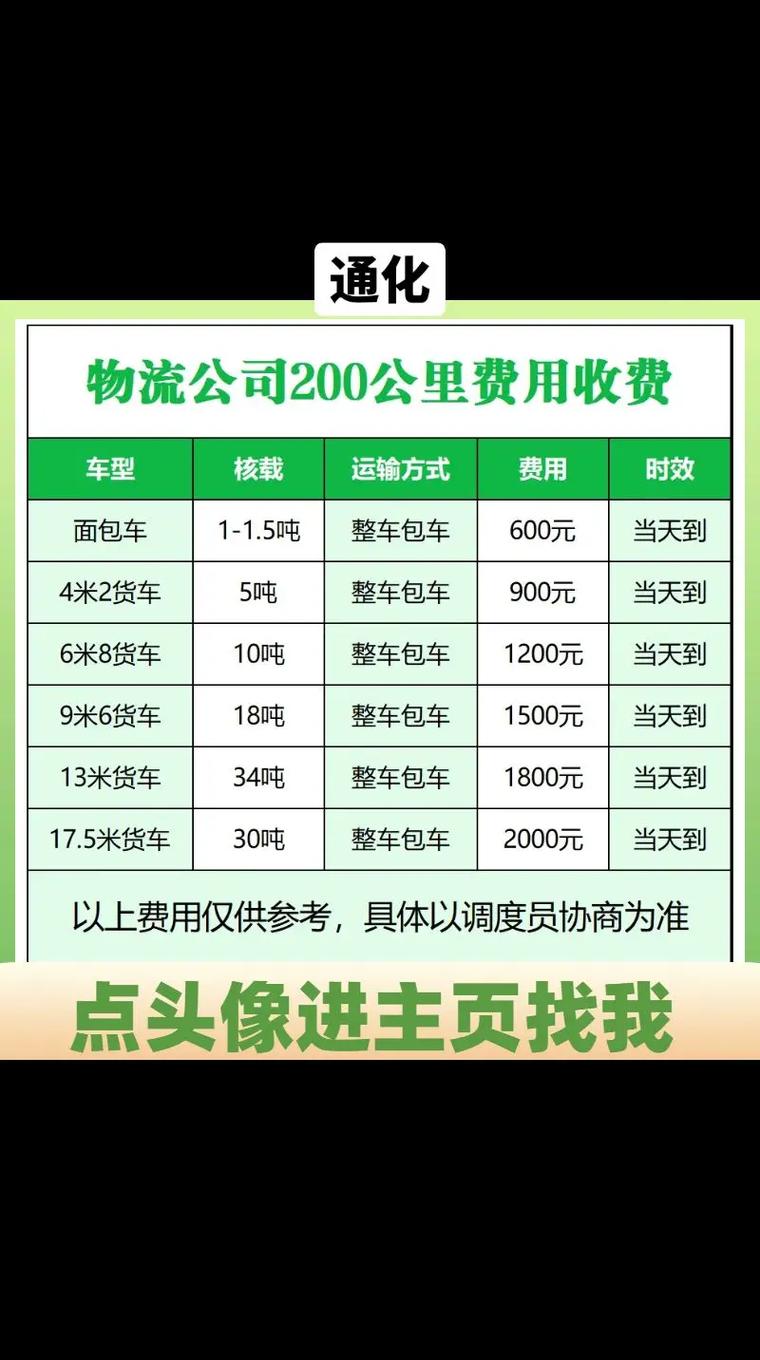 貨運(yùn)拉水果貨運(yùn)拉水果走綠通要什么手續(xù)呢