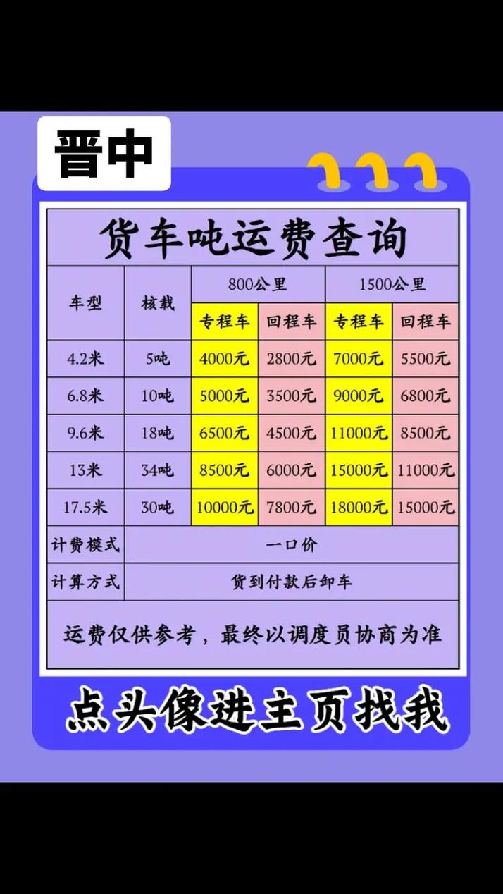 山東貨運(yùn)運(yùn)費(fèi)山東貨運(yùn)運(yùn)費(fèi)價格表